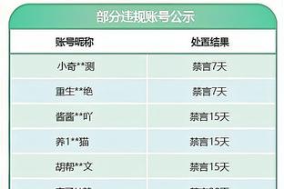 苏群谈快船近期疲软：进入了蜜月后的疲惫期 丧失上紧发条的动力