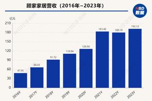 陶强龙：不应该输给马来西亚这样的对手，年轻球员带来更多活力